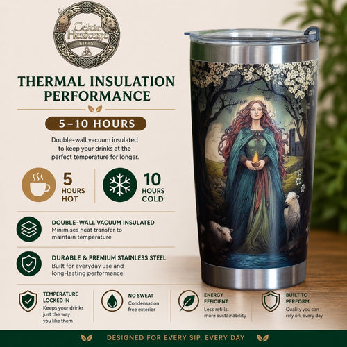 Brigid of Imbolc (20oz / 600ml Travel Mug)